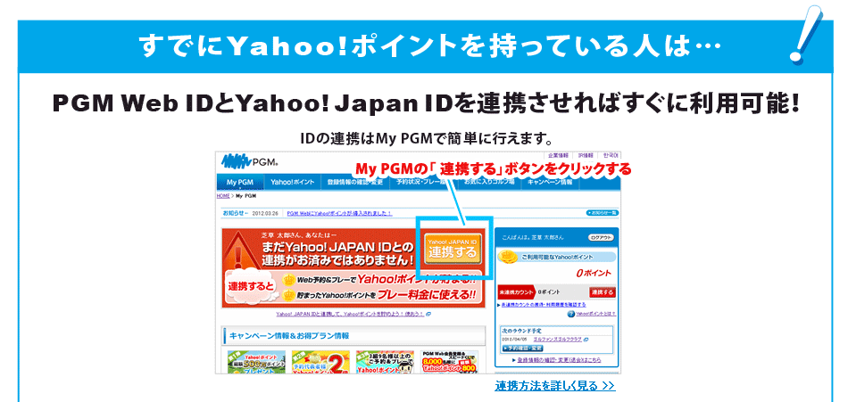 すでにYahoo!ポイントを持っている人は・・・／Yahoo!ポイントをまだ持っていない人は・・・