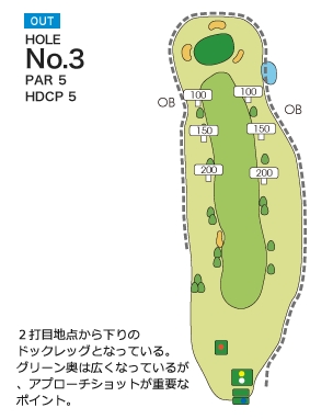 Hole 3