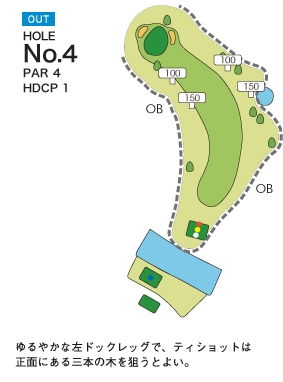 Hole 4