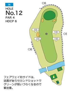Hole 12