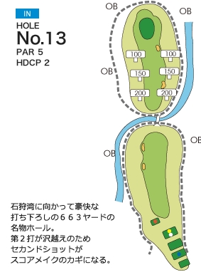 Hole 13