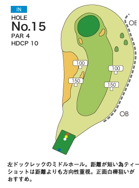 Hole 15