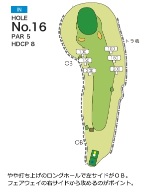 Hole 16
