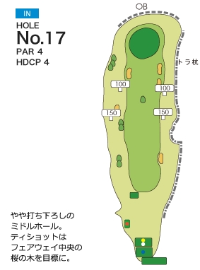Hole 17