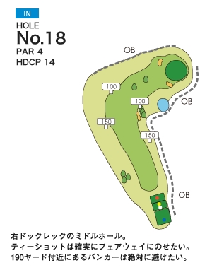 Hole 18