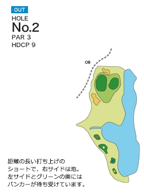 Hole 2