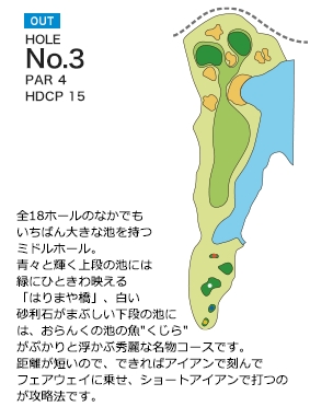 Hole 3