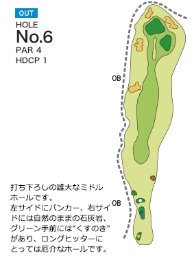 Hole 6
