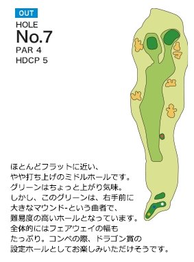 Hole 7