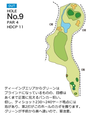 Hole 9