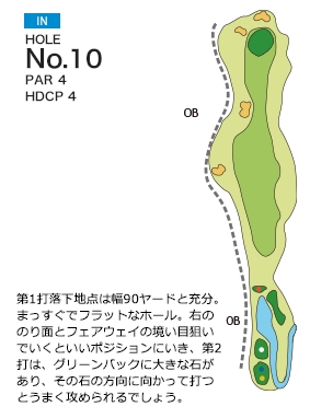 Hole 10