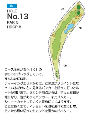 Hole 13