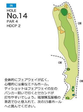 Hole 14
