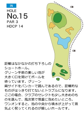 Hole 15