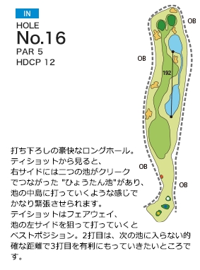 Hole 16