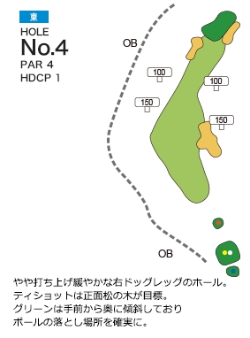 Hole 4
