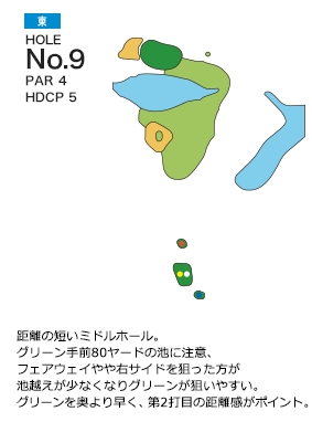 Hole 9