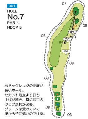 Hole 7