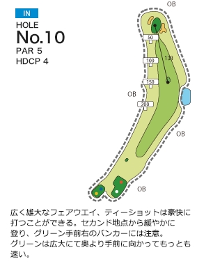 Hole 10