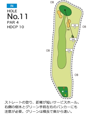 Hole 11