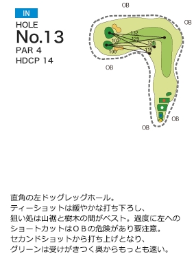 Hole 13