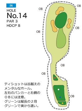 Hole 14