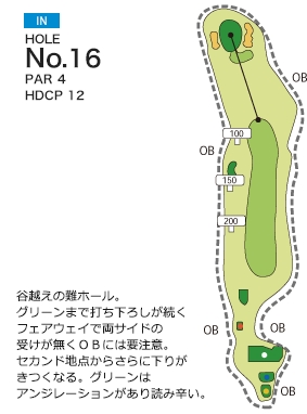 Hole 16