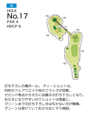 Hole 17