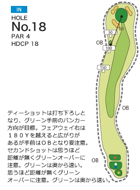 Hole 18