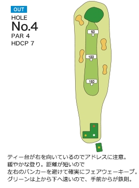 Hole 4