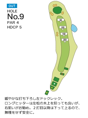 Hole 9