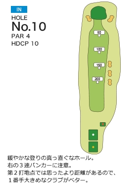 Hole 10