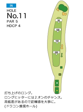 Hole 11