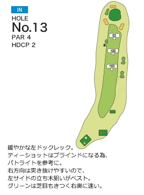 Hole 13