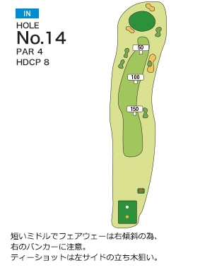 Hole 14