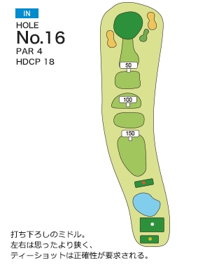 Hole 16