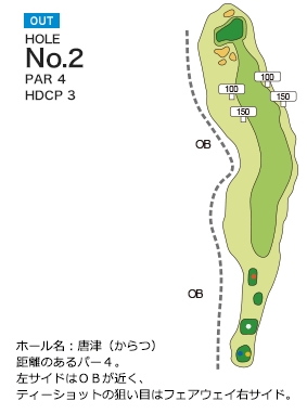 Hole 2