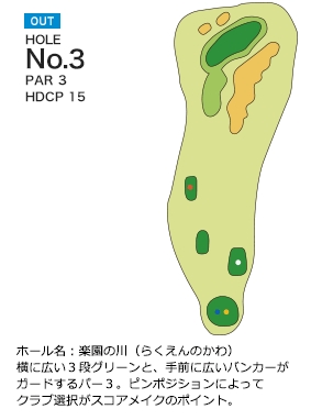 Hole 3