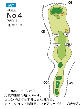 Hole 4