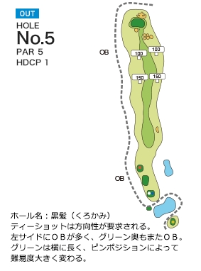 Hole 5