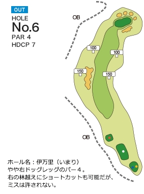 Hole 6