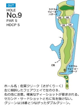 Hole 9