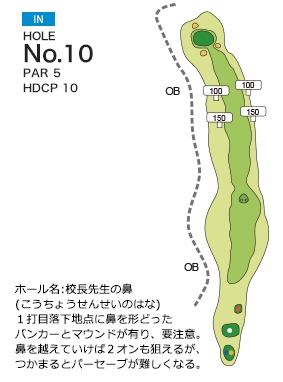 Hole 10