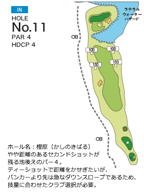 Hole 11