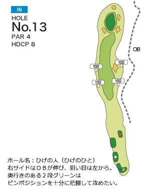 Hole 13