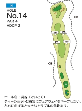 Hole 14
