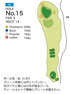 Hole 15