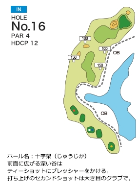 Hole 16