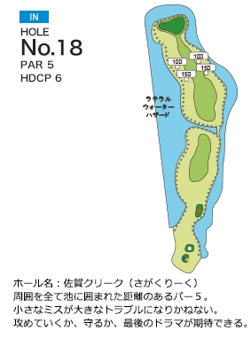 Hole 18