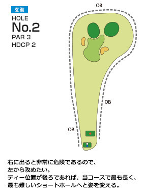 Hole 2